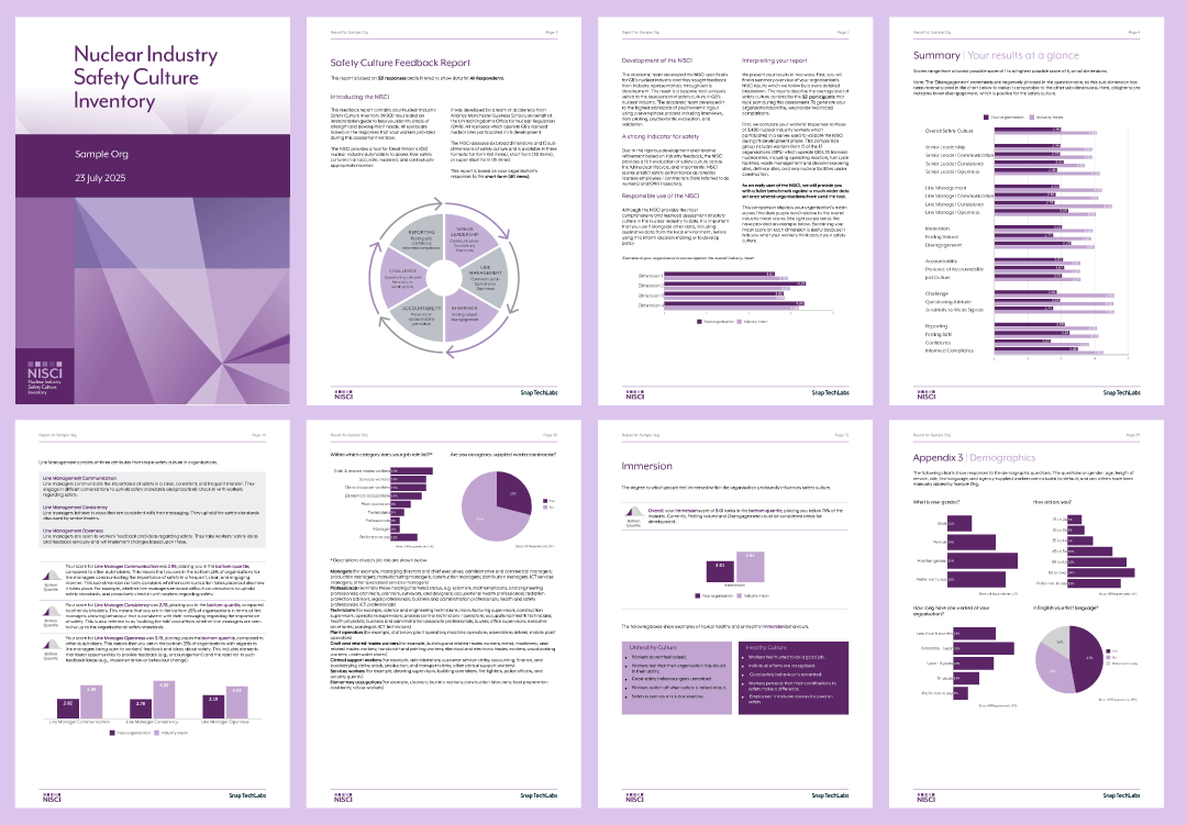ONR NISCI Tool survey